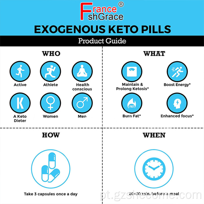 Cápsulas de ceto queimam o suplemento dietélogo de Keto Bundle Keto